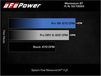 afe bmw m3/m4 (g80/82/83) s58 momentum gt cold air intake system w/ pro 5r filters bmw m3 m4 g80 g82 g8x iconic garage