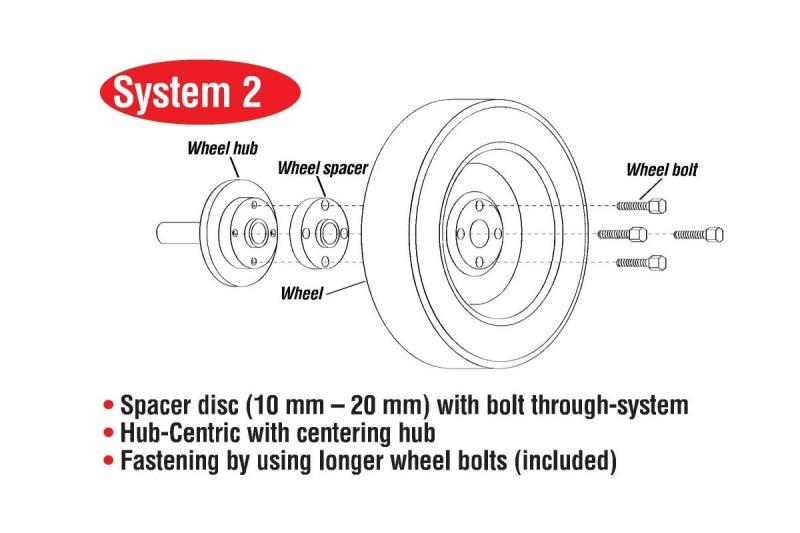 eibach pro-spacer 20mm spacer / bolt pattern 5x120 / hub center 72.5 for bmw m3 (f80) bmw m3 m4 f80 f82 f8x iconic garage