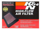 k&n replacement air filter for bmw m5/m6 4.4l v8 / 2015 m4/m3 i6 (2 per box) f8x bmw m3 m4 f80 f82 f8x iconic garage
