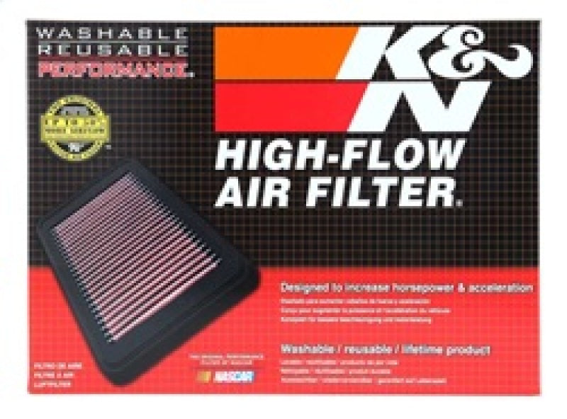 k&n replacement air filter for bmw m5/m6 4.4l v8 / 2015 m4/m3 i6 (2 per box) f8x bmw m3 m4 f80 f82 f8x iconic garage