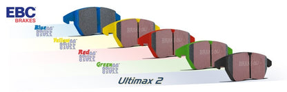 ebc 2021+ bmw m3/m4 3.0tt (g80/g82/g83 w/cast iron rotors) redstuff rear brake pads bmw m3 m4 g80 g82 g8x iconic garage