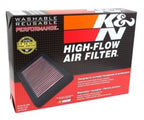 k&n replacement air filter for bmw m5/m6 4.4l v8 / 2015 m4/m3 i6 (2 per box) f8x bmw m3 m4 f80 f82 f8x iconic garage
