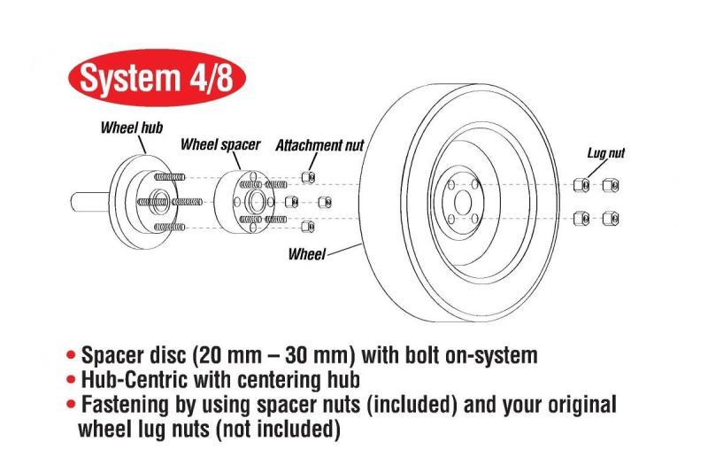 eibach pro-spacer 20mm spacer / bolt pattern 5x120 / hub center 72.5 for bmw m3 (f80) bmw m3 m4 f80 f82 f8x iconic garage
