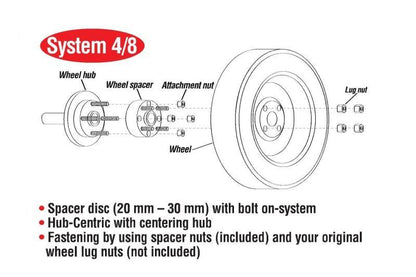 eibach pro-spacer 20mm spacer / bolt pattern 5x120 / hub center 72.5 for bmw m3 (f80) bmw m3 m4 f80 f82 f8x iconic garage