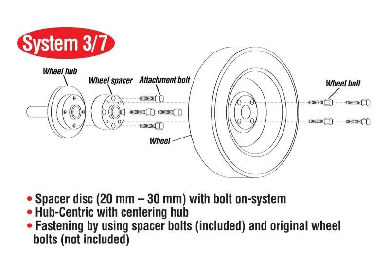eibach pro-spacer 20mm spacer / bolt pattern 5x120 / hub center 72.5 for bmw m3 (f80) bmw m3 m4 f80 f82 f8x iconic garage