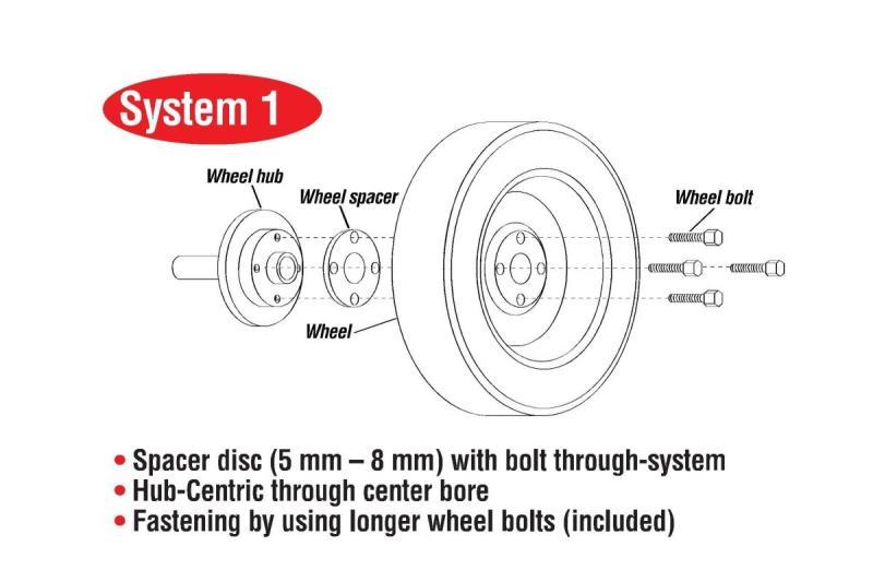eibach pro-spacer 20mm spacer / bolt pattern 5x120 / hub center 72.5 for bmw m3 (f80) bmw m3 m4 f80 f82 f8x iconic garage