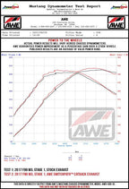 awe tuning bmw f8x m3/m4 track edition cat-back exhaust - diamond black tips bmw m3 m4 f80 f82 f8x iconic garage