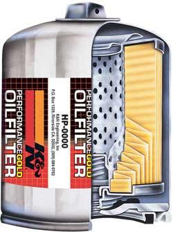 k&n 2019 bmw m2 /m4 cartridge oil filter f8x bmw m3 m4 f80 f82 f8x iconic garage